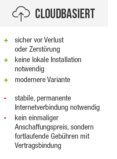 Vor- und Nachteile Cloudlösung